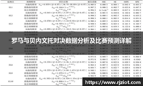 罗马与贝内文托对决数据分析及比赛预测详解